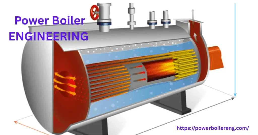 Fire tube steam boilers