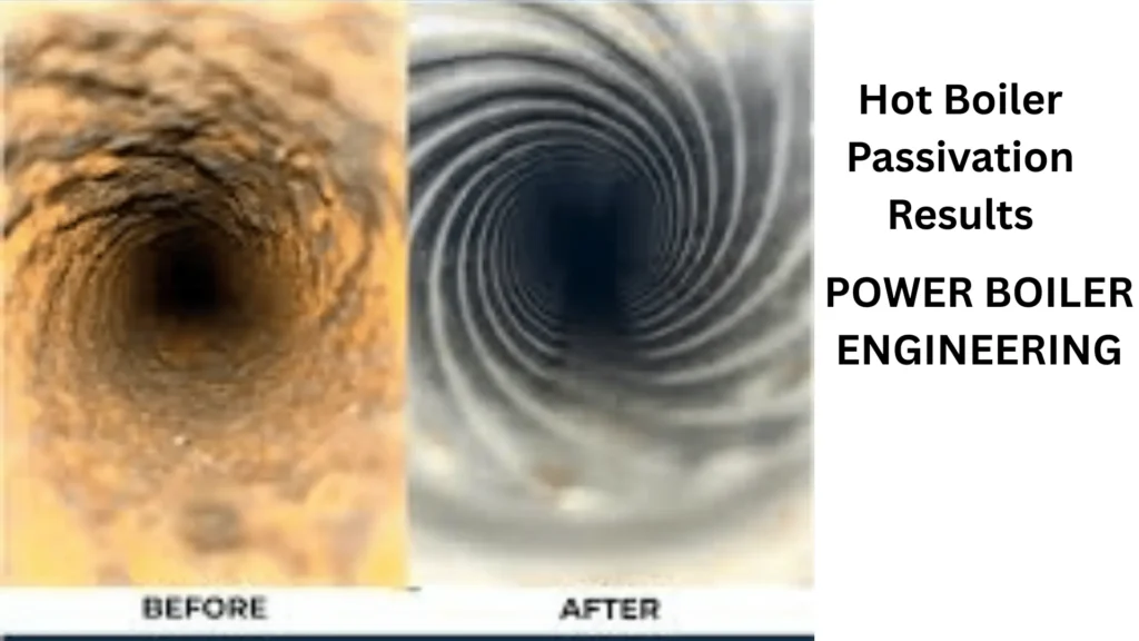 Boiler Passivation